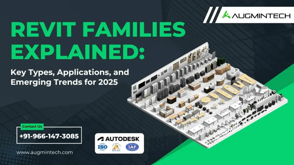 Revit Families Explained: Key Types, Applications, and Emerging Trends for 2025