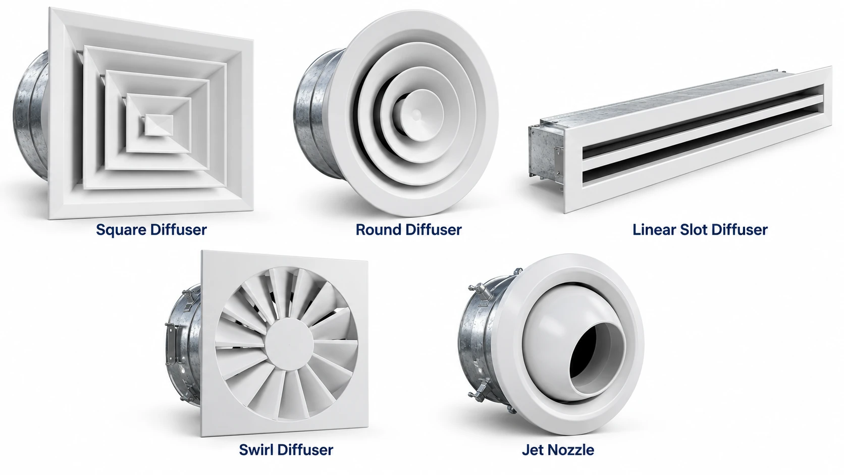 Common air terminal devices: square ceiling diffuser, round ceiling diffuser, linear slot diffuser, swirl diffuser and jet nozzle. Products are shown for identification, not to a common scale.
